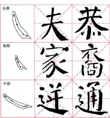 颜真卿书法基本笔画笔法分析