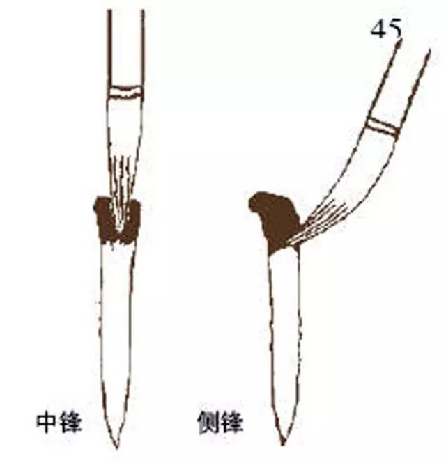 书法思考网