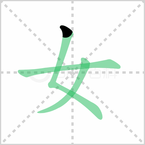 女字笔顺 详解女字的笔顺笔画顺序!