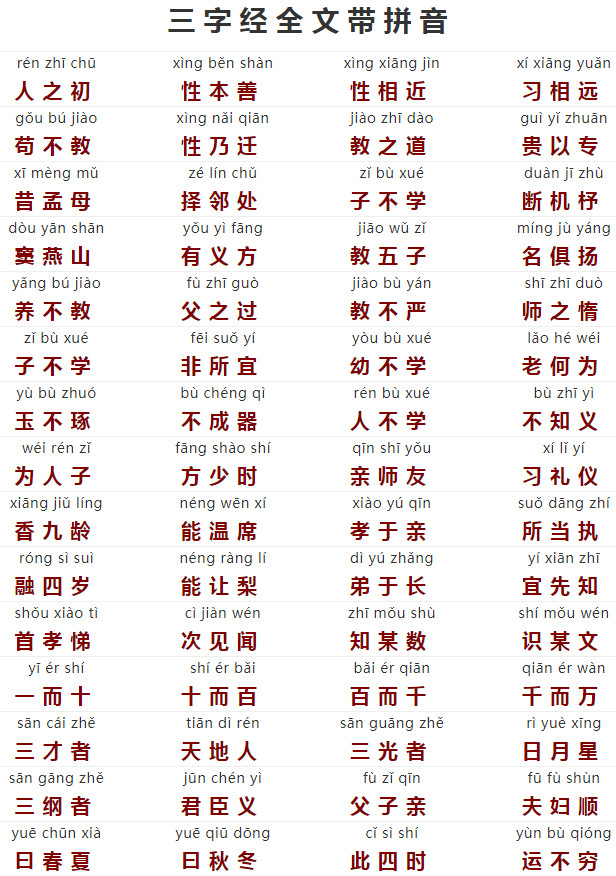 三字经全文带拼音最新三字经全文带拼音完整版