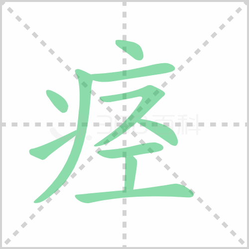 痉挛怎么读 解答痉挛怎么读拼音及痉挛是什么意思!