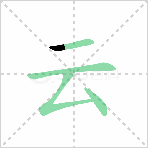 云的笔顺誊写演示《云》字笔画,笔顺汉字云云读音yún部首二笔画数4