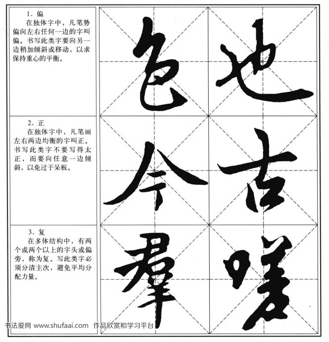 偏、正、复、同字形的布势