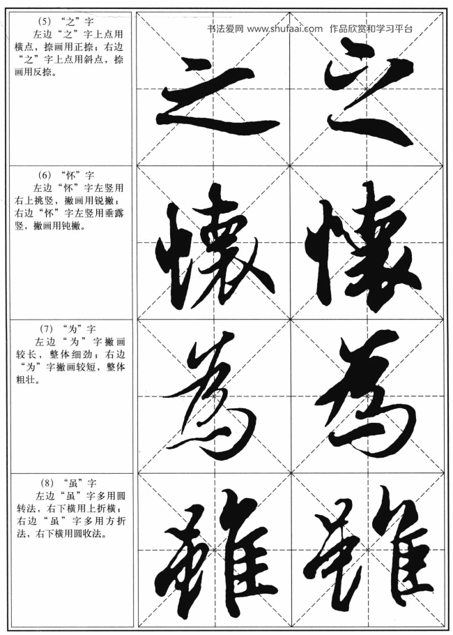 偏、正、复、同字形的布势