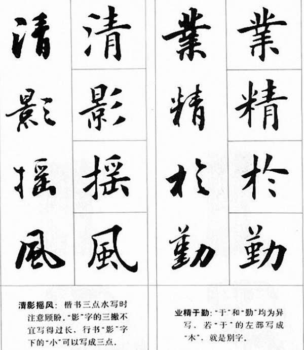 行书与楷书对照字帖图片