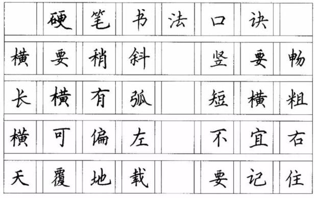 练字口诀【硬笔练字口诀和要领 书法思考网