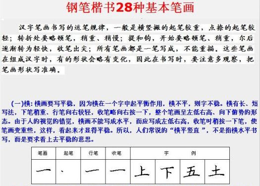 ãé¢ç¬æ¥·ä¹¦28ç§åºæ¬ç¬ç»ãç»å­å­å¸ä¸è½½(å±12å¼ )