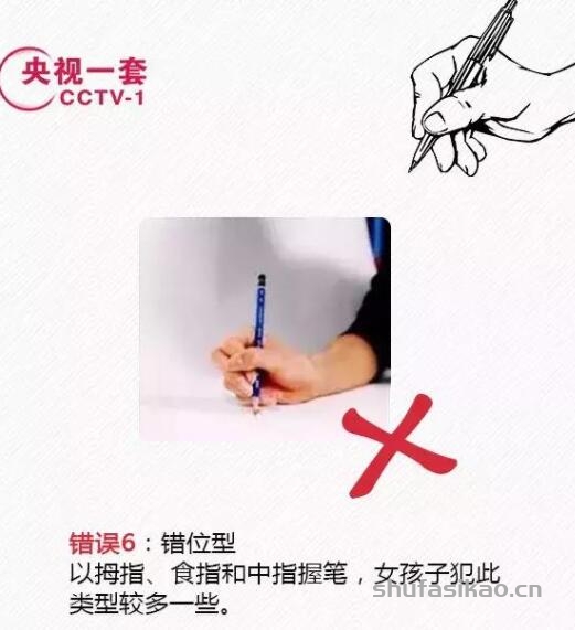 错位型
