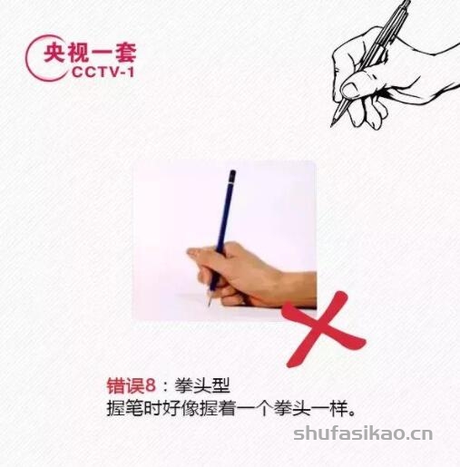 拳头型