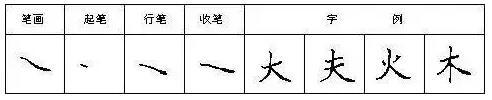 斜捺