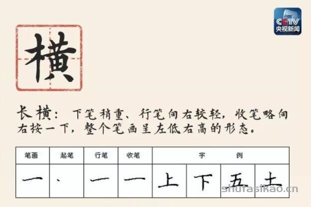硬笔书法28种基本笔画图解