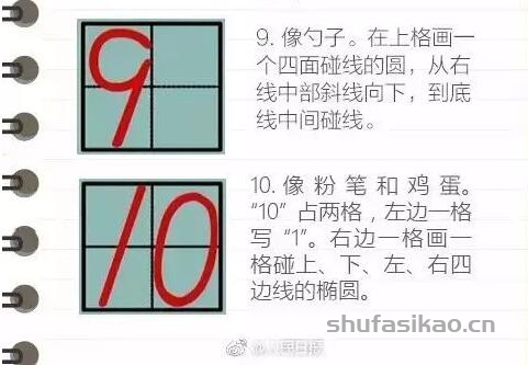 田字格里写数字的标准格式四