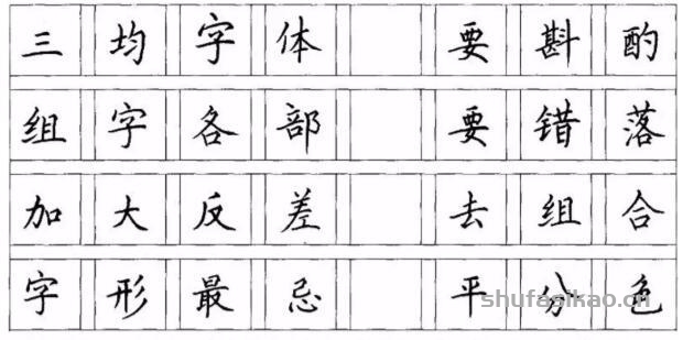 左中右结构口诀