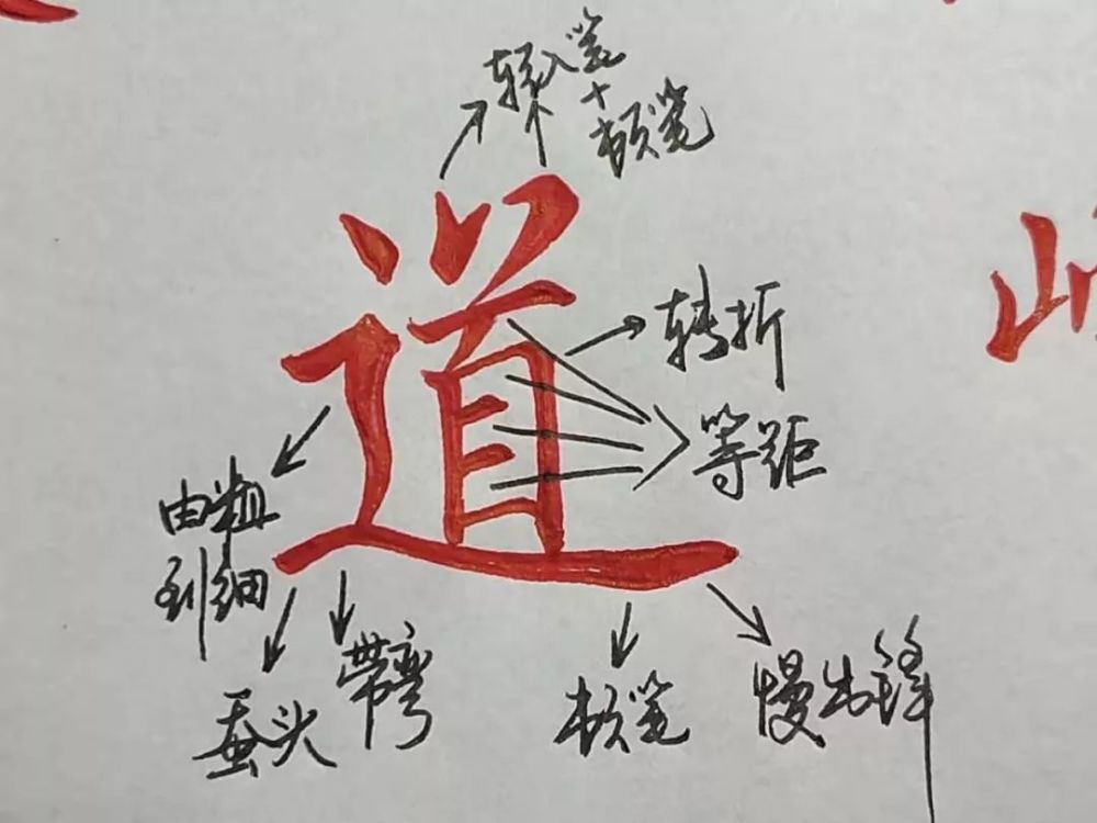 5个步骤练成一手好字？此方法练字事半功倍！