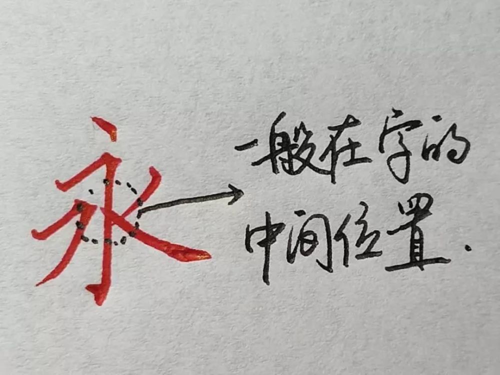 5个步骤练成一手好字？此方法练字事半功倍！