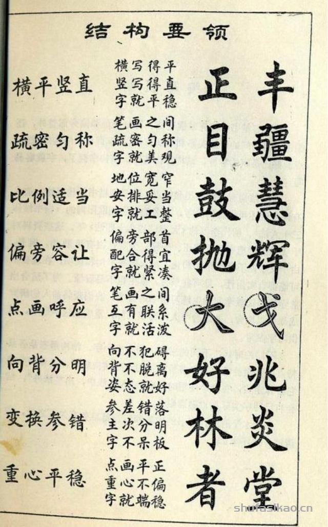 经典楷书八十八法-书法思考网