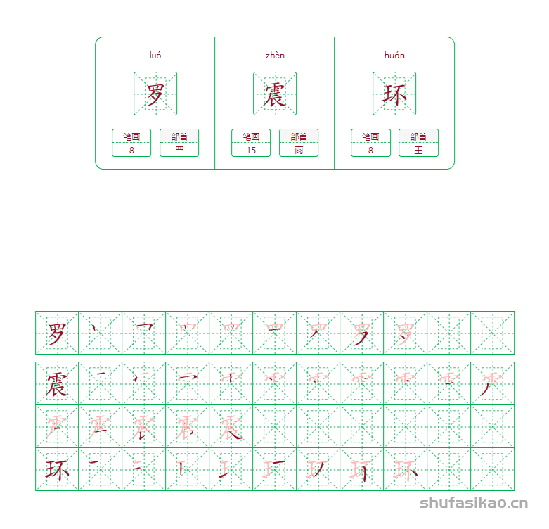 罗震环的笔画笔顺怎么写？