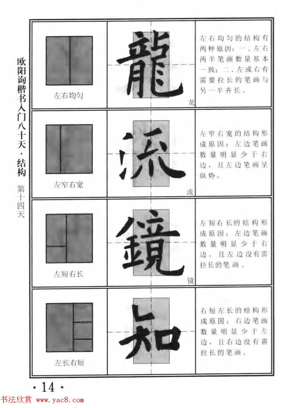 书法教程字帖《欧阳询楷书入门80天》