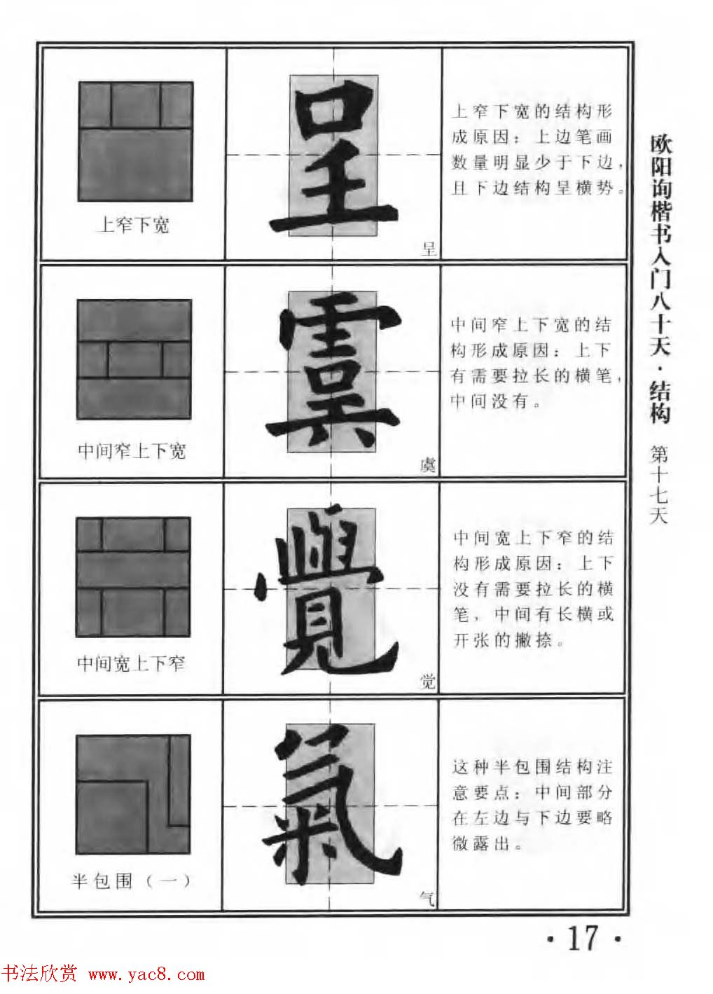 书法教程字帖《欧阳询楷书入门80天》