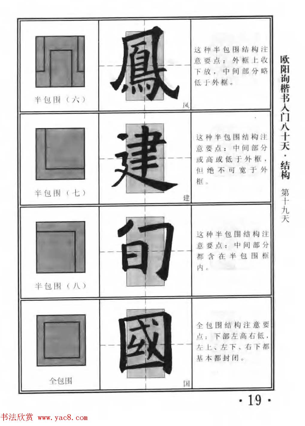 书法教程字帖《欧阳询楷书入门80天》