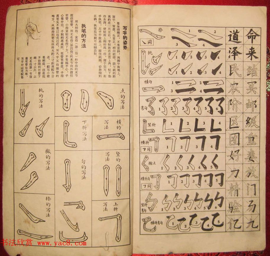 柳体大楷字帖欣赏《雷锋日記》附笔法图