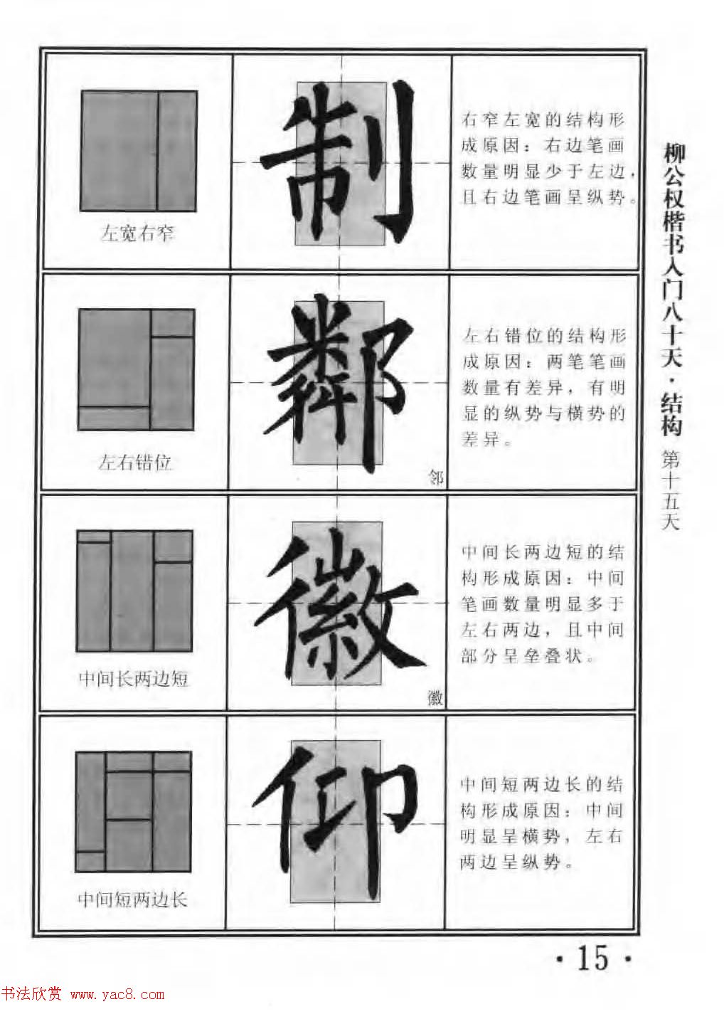 书法教程字帖《柳公权楷书入门80天》