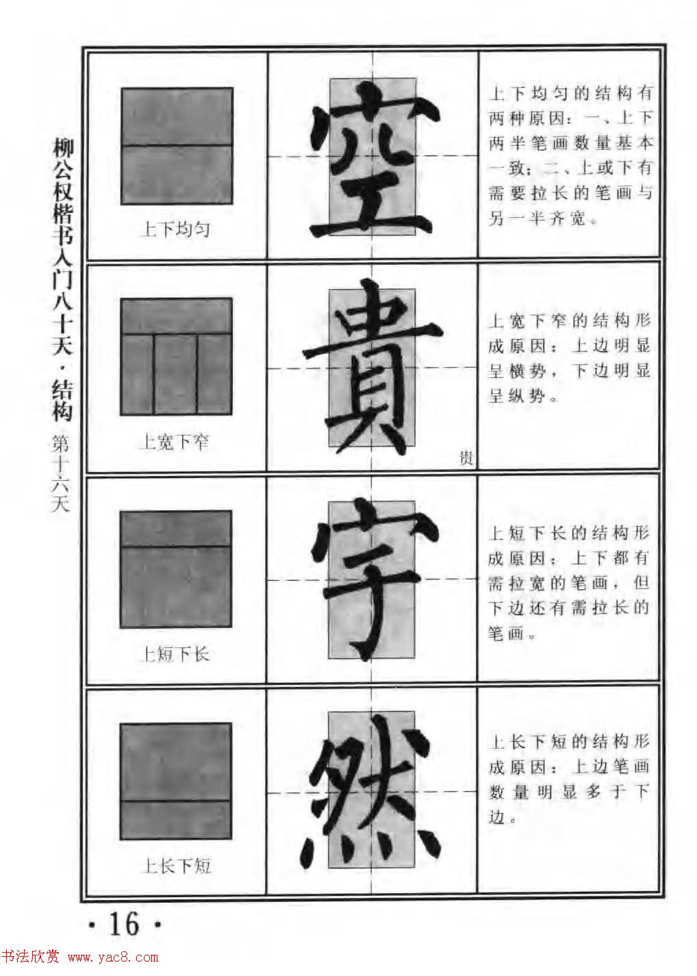 书法教程字帖《柳公权楷书入门80天》