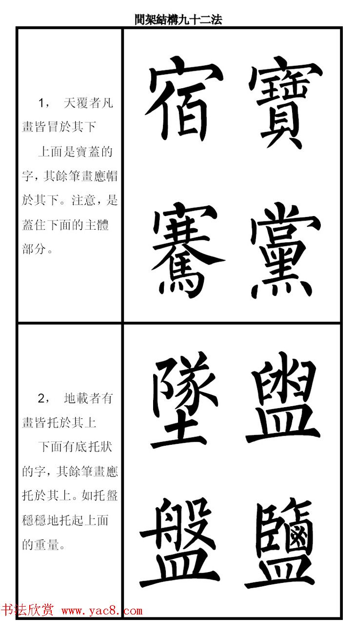 柳体字帖《柳公权楷书间架结构九十二法》