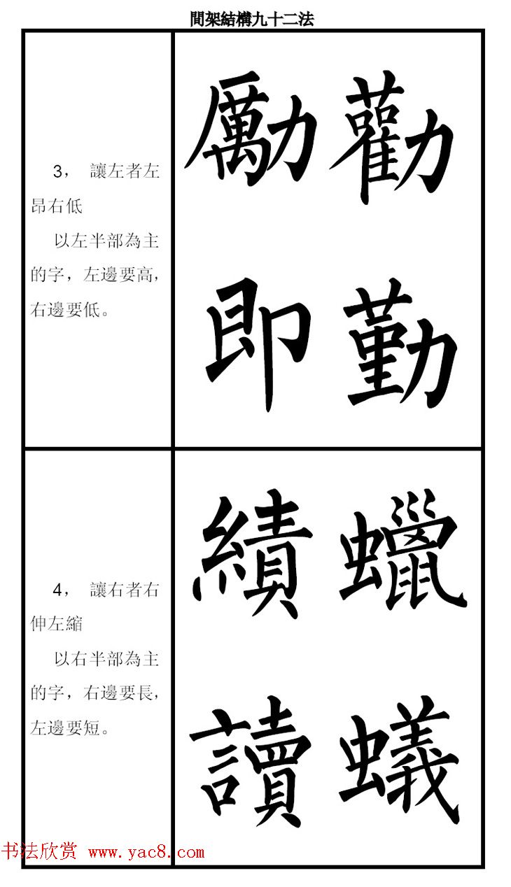 柳体字帖《柳公权楷书间架结构九十二法》