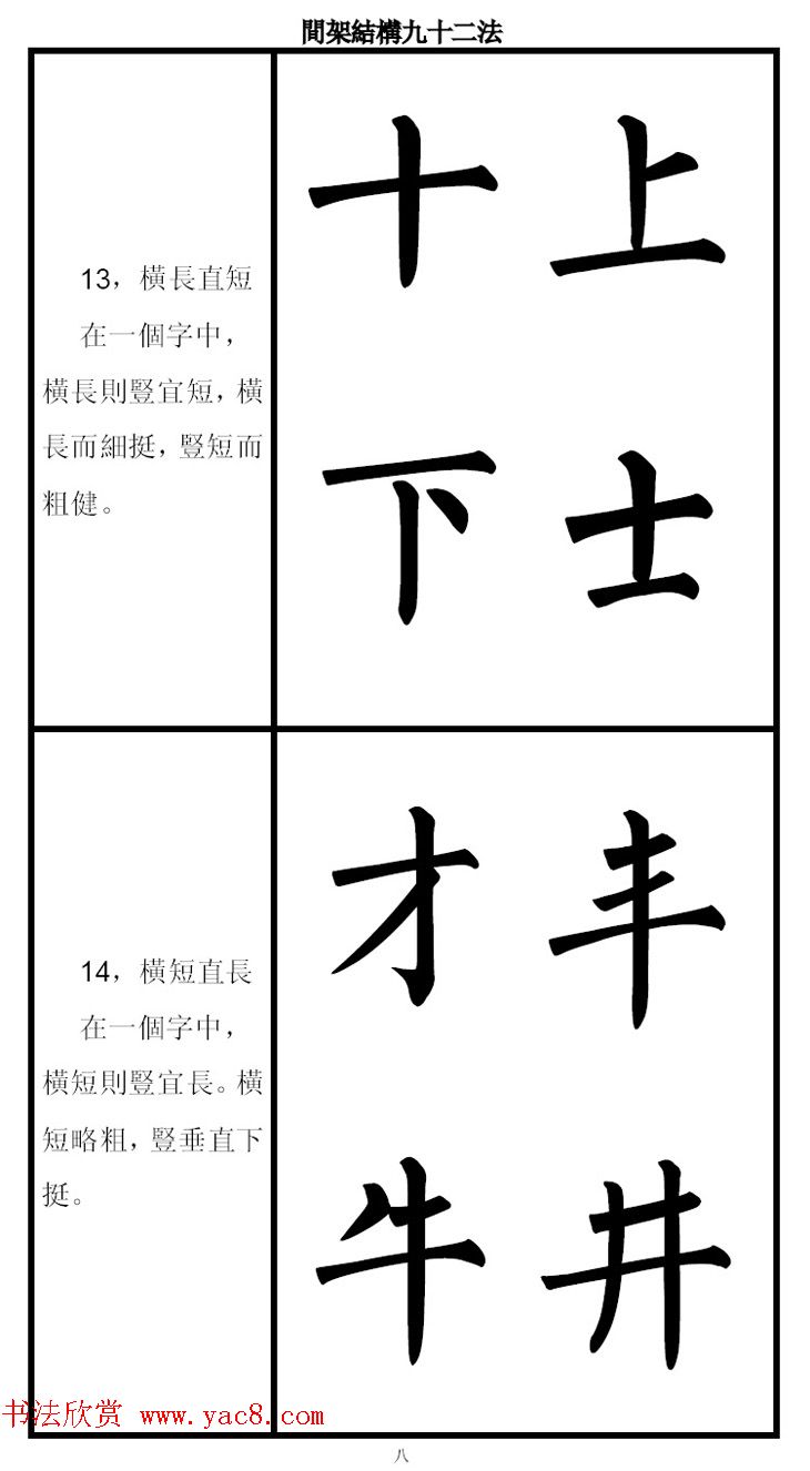 柳体字帖《柳公权楷书间架结构九十二法》