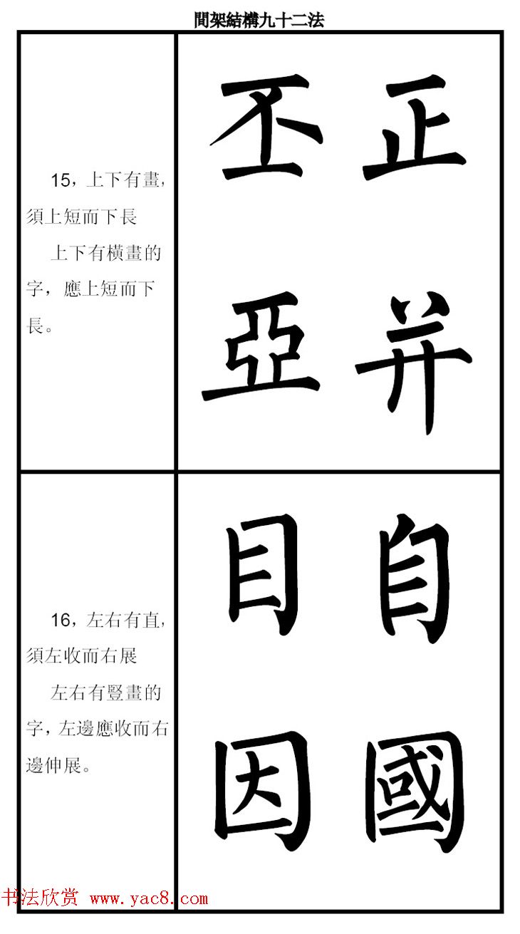 柳体字帖《柳公权楷书间架结构九十二法》