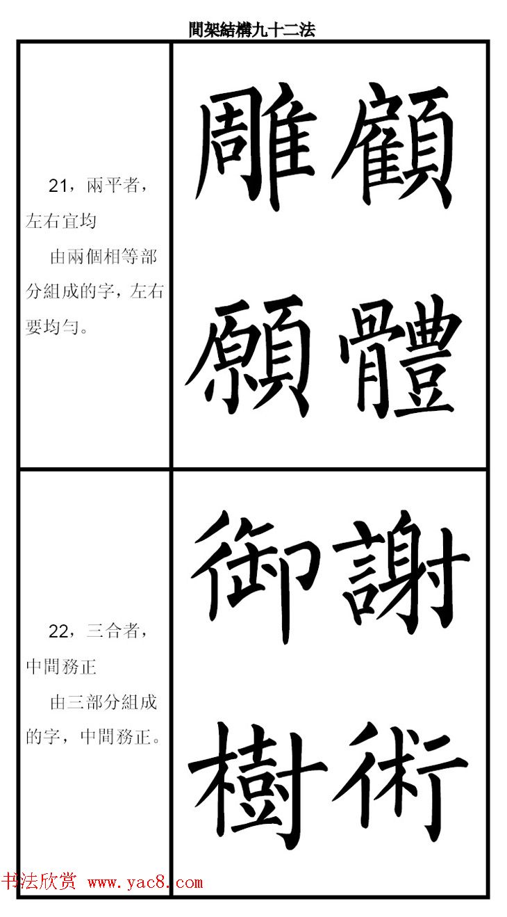 柳体字帖《柳公权楷书间架结构九十二法》