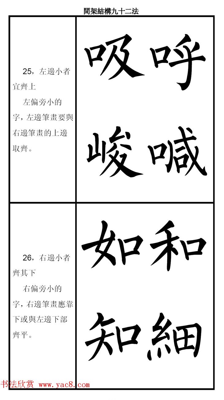 柳体字帖《柳公权楷书间架结构九十二法》