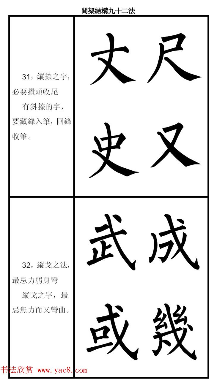 柳体字帖《柳公权楷书间架结构九十二法》