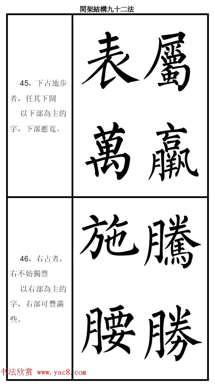 柳体字帖《柳公权楷书间架结构九十二法》