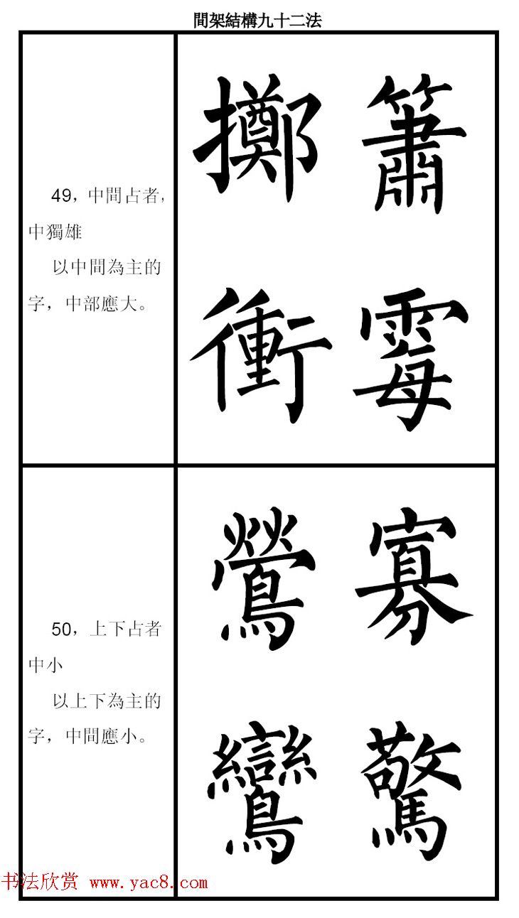 柳体字帖《柳公权楷书间架结构九十二法》