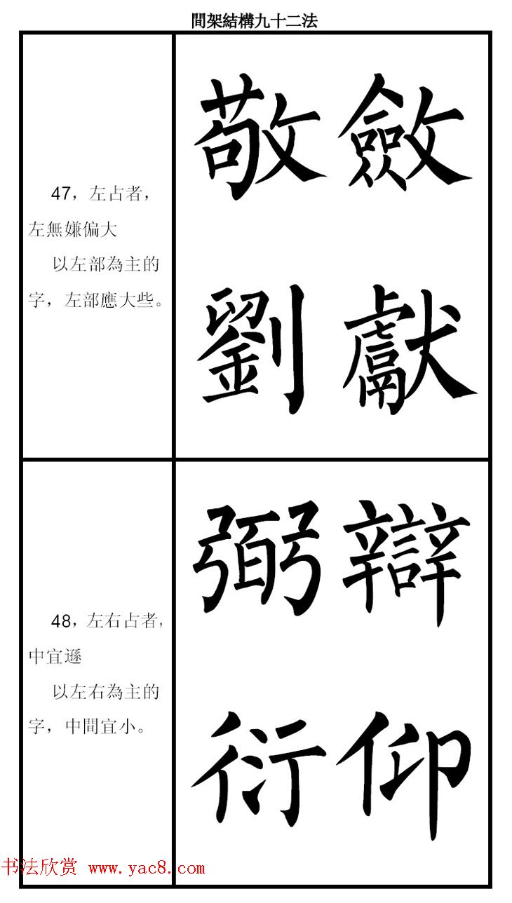 柳体字帖《柳公权楷书间架结构九十二法》