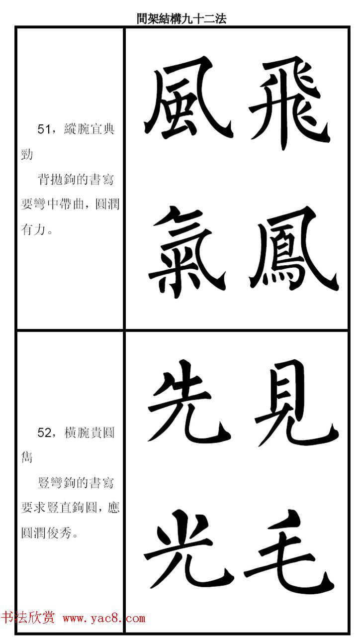 柳体字帖《柳公权楷书间架结构九十二法》