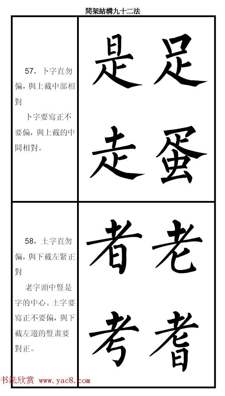 柳体字帖《柳公权楷书间架结构九十二法》