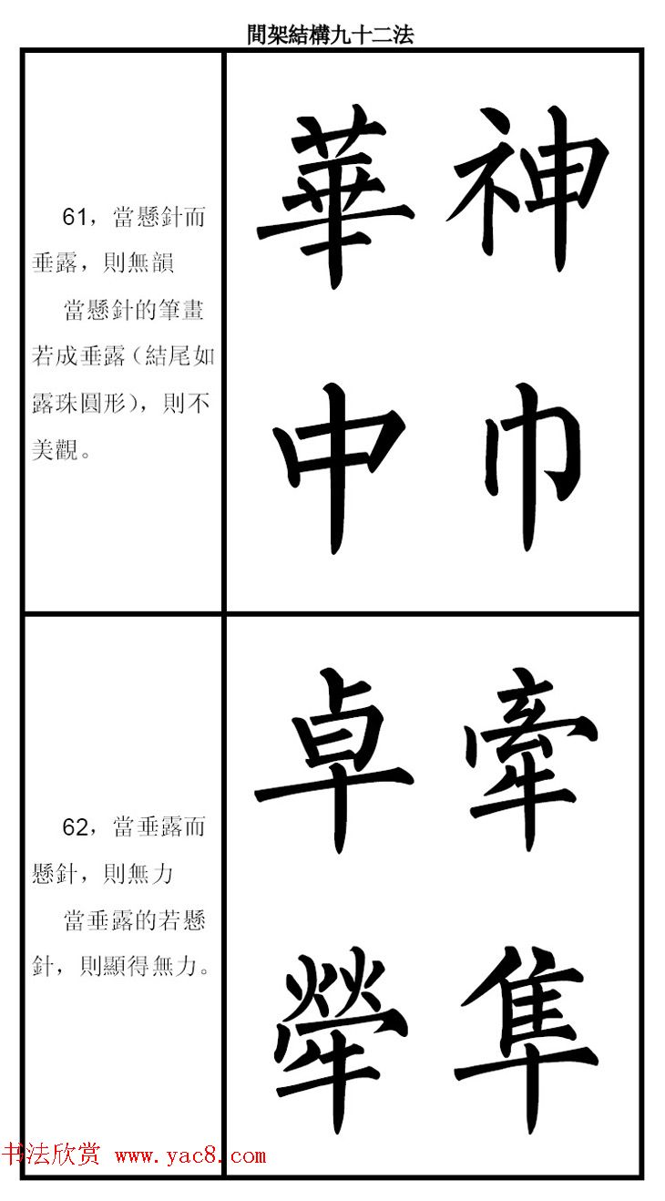 柳体字帖《柳公权楷书间架结构九十二法》