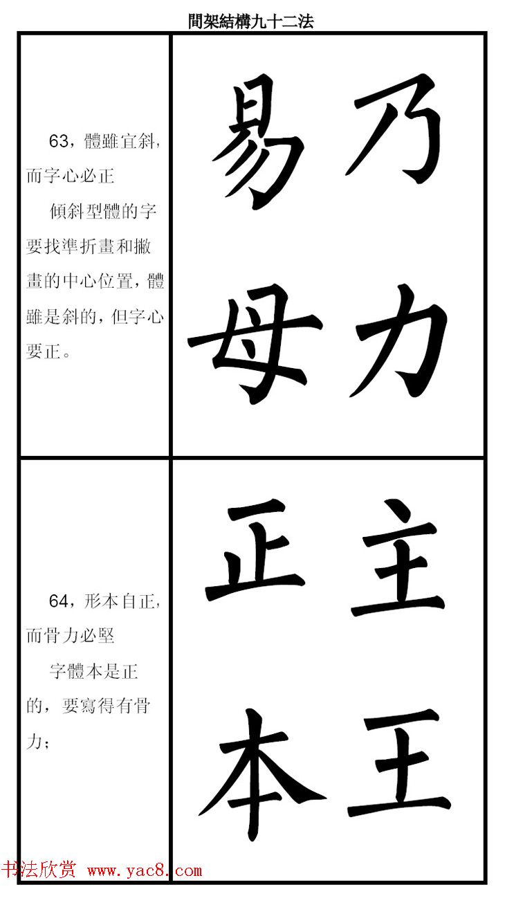 柳体字帖《柳公权楷书间架结构九十二法》