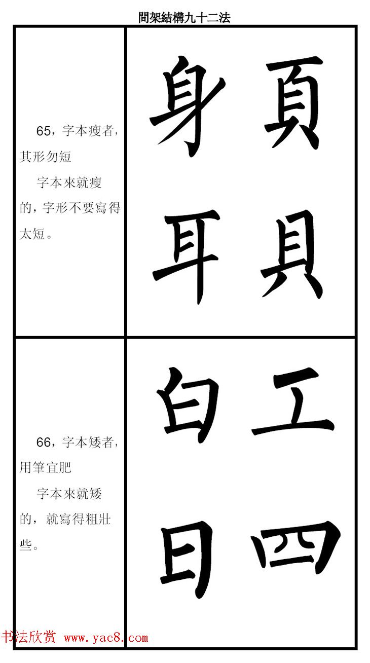 柳体字帖《柳公权楷书间架结构九十二法》