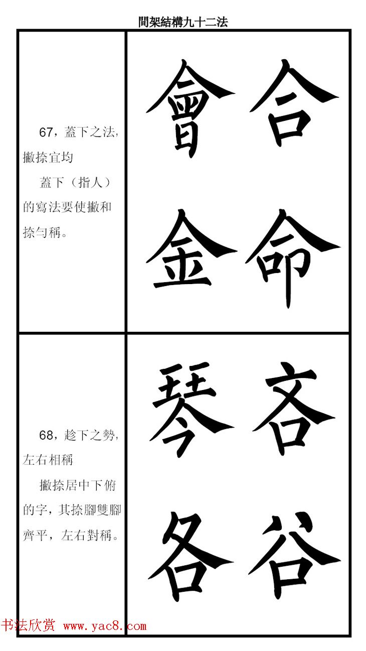 柳体字帖《柳公权楷书间架结构九十二法》