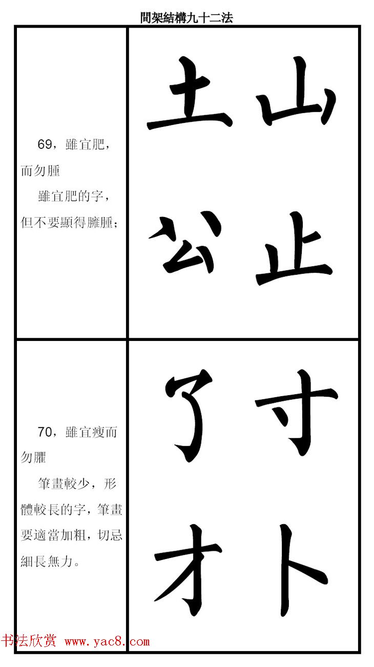 柳体字帖《柳公权楷书间架结构九十二法》