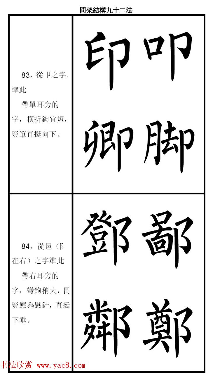 柳体字帖《柳公权楷书间架结构九十二法》