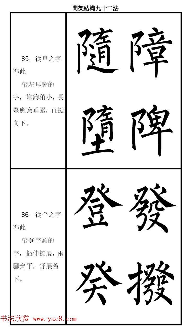 柳体字帖《柳公权楷书间架结构九十二法》