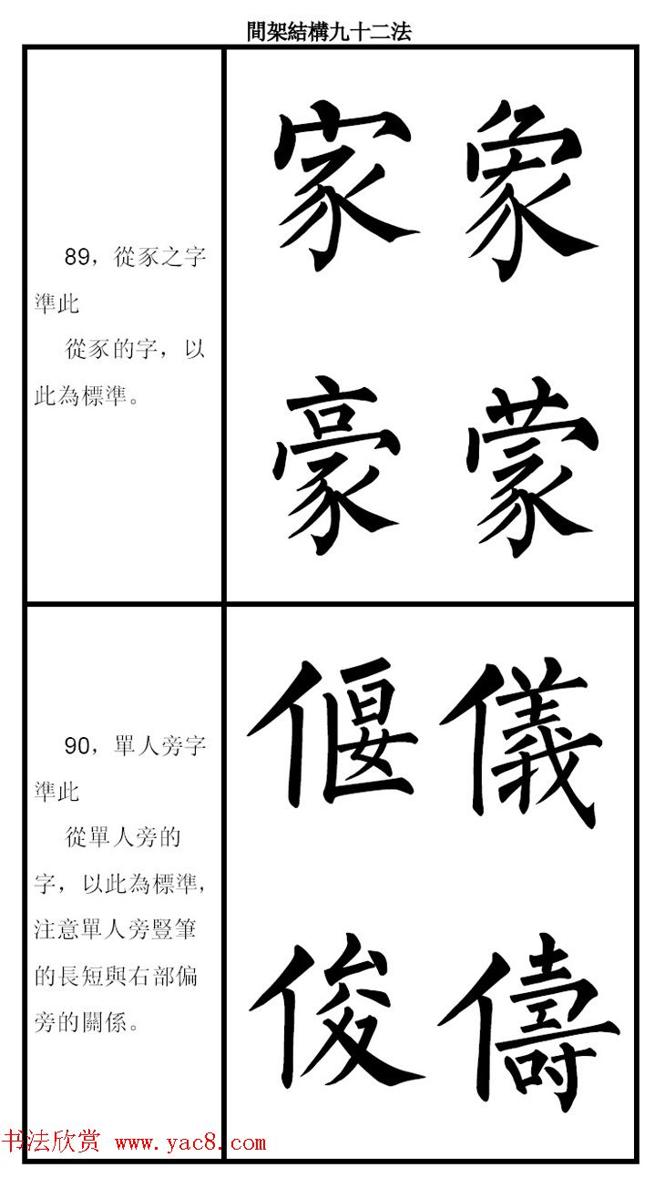 柳体字帖《柳公权楷书间架结构九十二法》