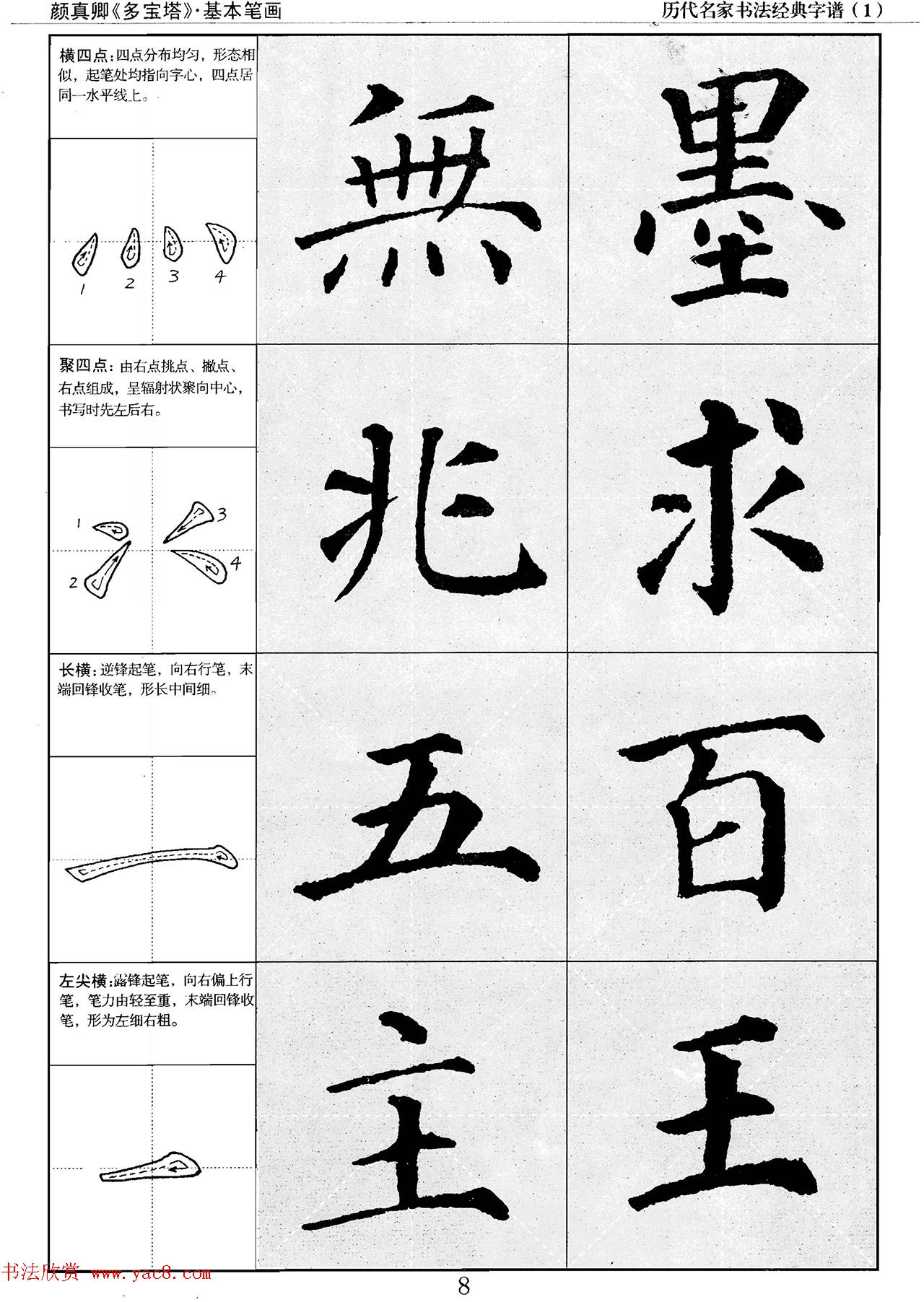 经典字帖：颜真卿多宝塔字谱