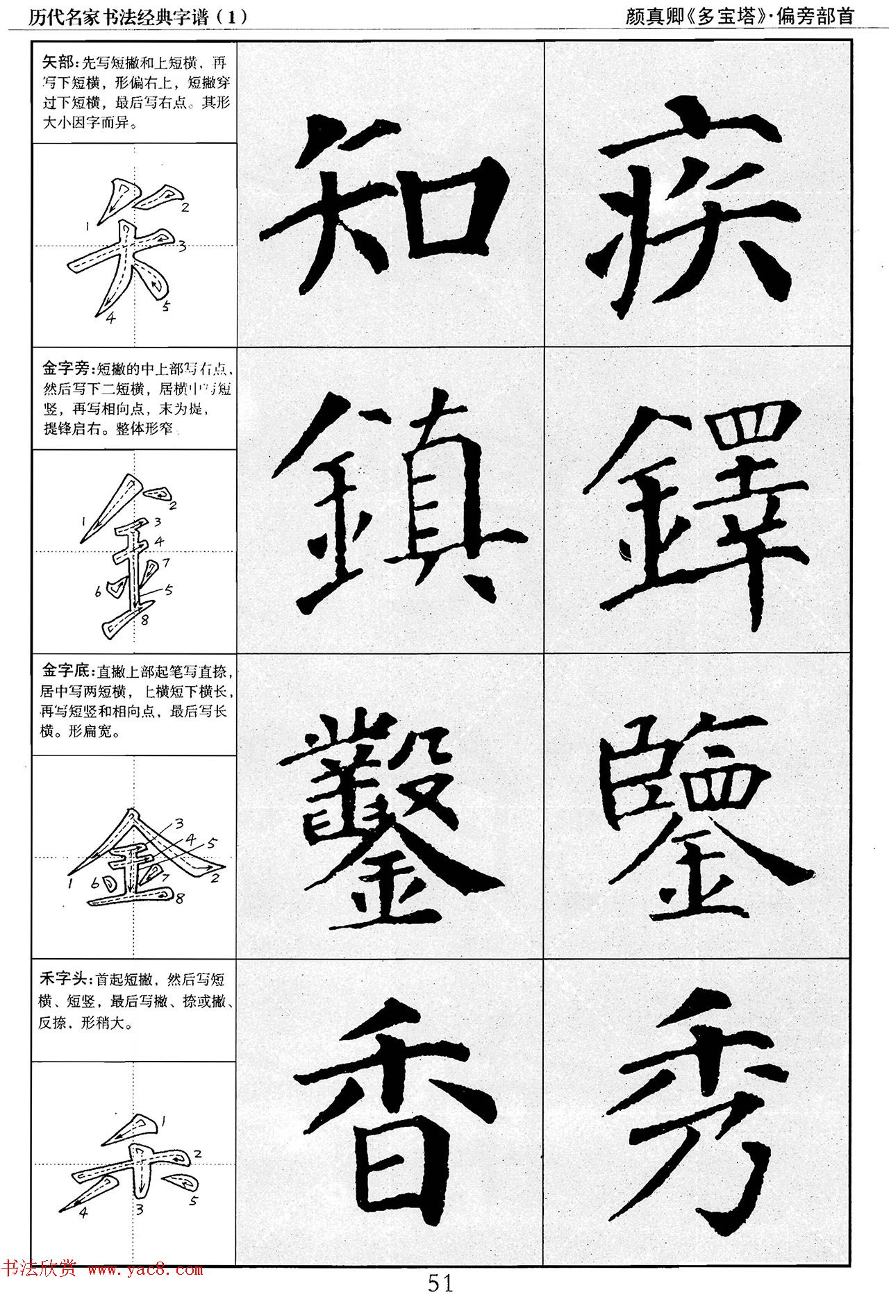 经典字帖：颜真卿多宝塔字谱