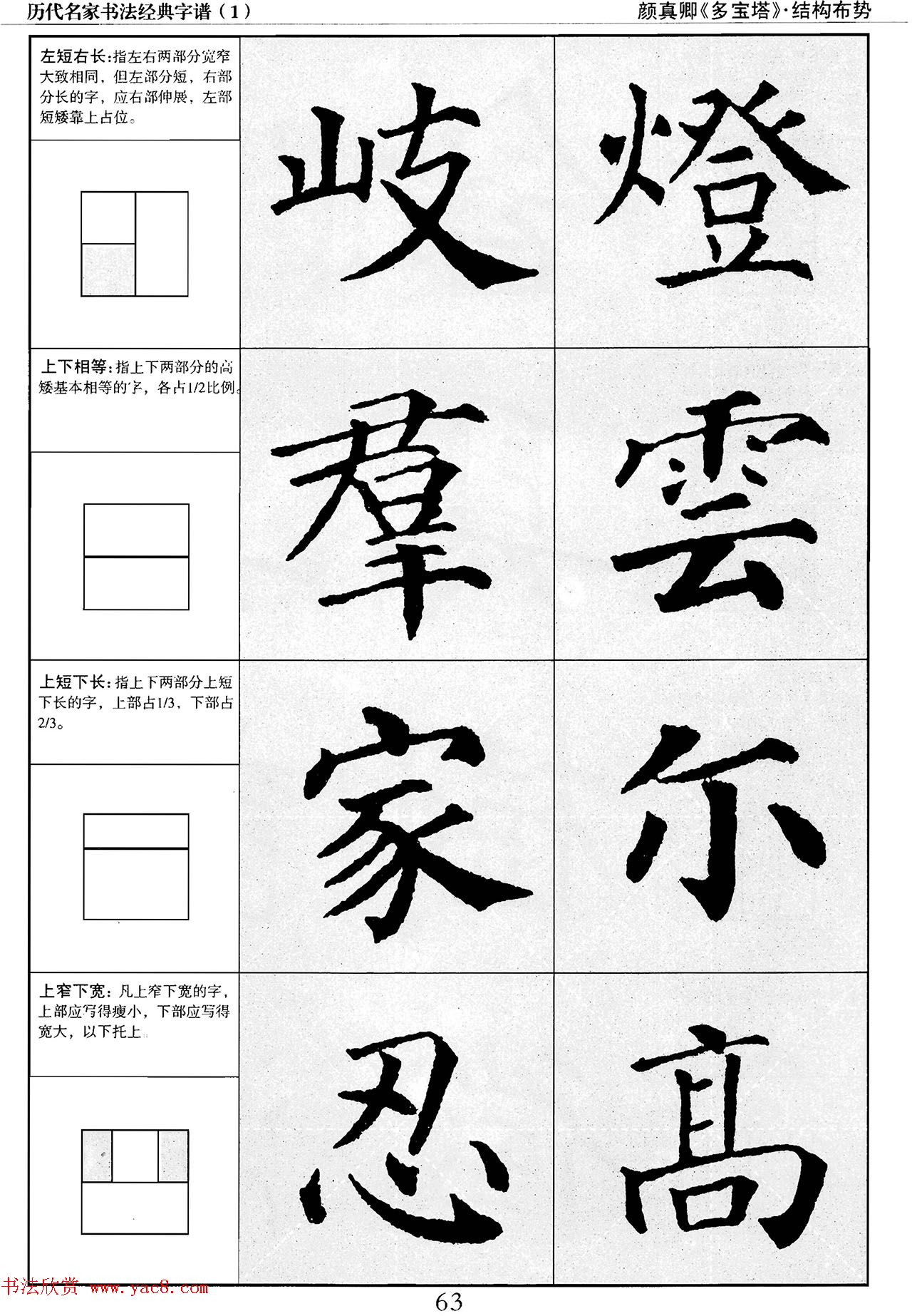 经典字帖：颜真卿多宝塔字谱